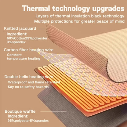 ❄️ LAST CHANCE 50% OFF Heated Wearable Blanket – Stay Warm at Your Desk Without Bulky Layers 🔥