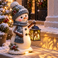 ⛄ Snowman