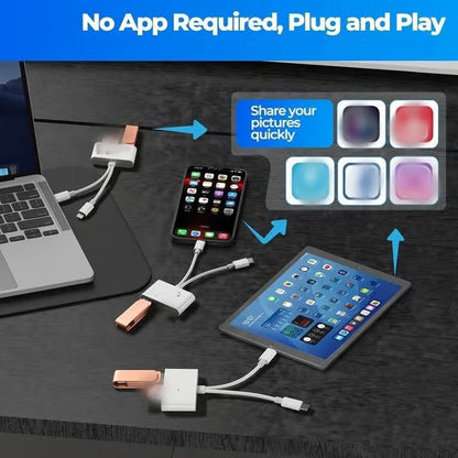 🏆Flash Sale⚡ 50K+ SOLD! Almost Gone-🔥4-in-1 USB-C Memory Card Reader