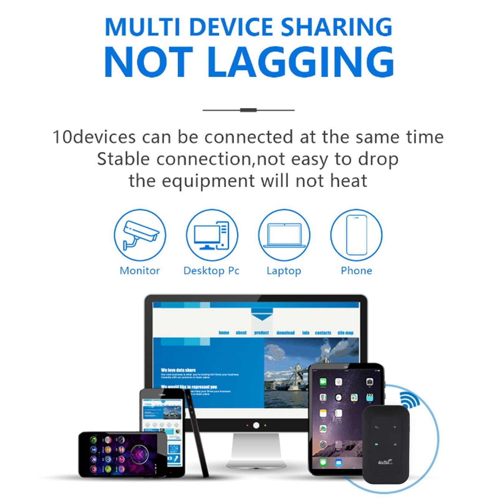 🎁This Week's Surprise price- [Power on and use] All-network portable wifi