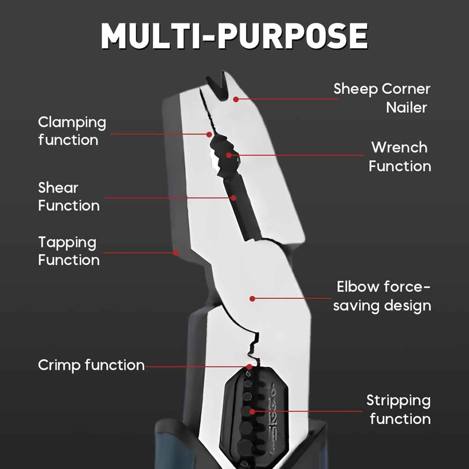 🔥Men‘s Best Tool🛠️Effortless Cutting👍Industrial-Grade Multi-Function Cutting Pliers