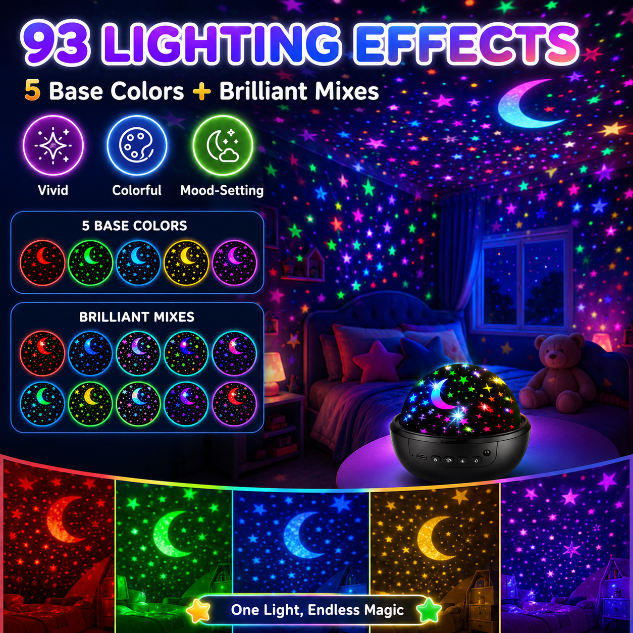 Kids Star Projector Night Light — 93 Effects, 3 Films, Remote Control
