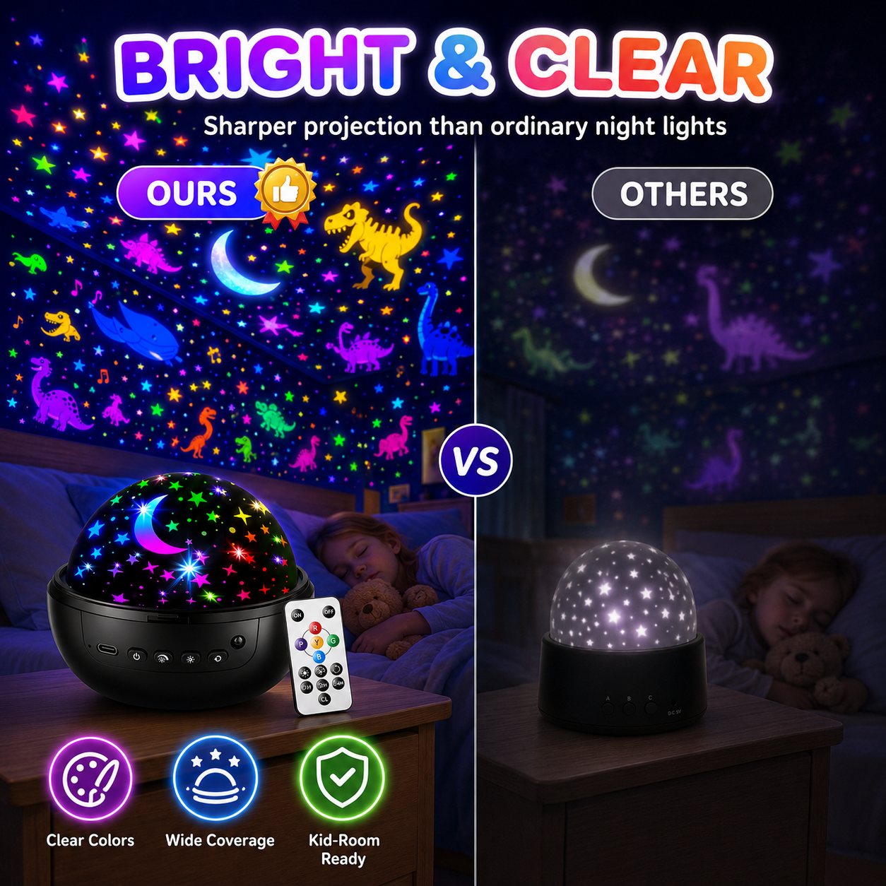 Kids Star Projector Night Light — 93 Effects, 3 Films, Remote Control