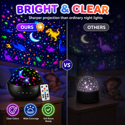 Kids Star Projector Night Light — 93 Effects, 3 Films, Remote Control