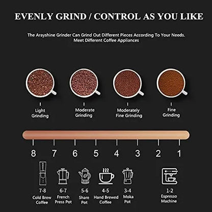 🔥🔥Mini Kitchen Electric Cereal Grinder🔥🔥