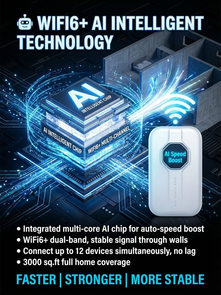 🌍 Global Portable Wi-fi – No Contract, No Hidden Fees
