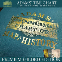 Synchronological History Chart