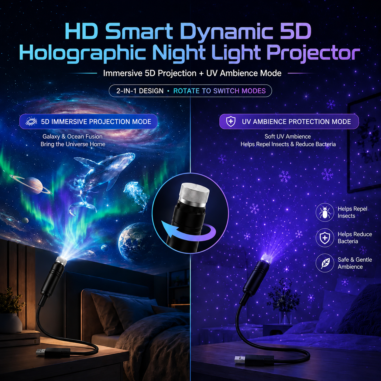 ⏰Last day Promotion 🔥5D Galaxy Ocean Projector for Bedroom