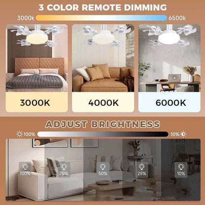E27 Ceiling Fan Light with Remote, Silent LED Fan & Light 2-in-1 for Bedroom