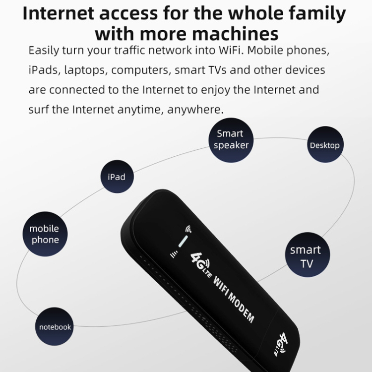 📶🔥Portable WiFi Hotspot - 🌐2026 New Model✨Connect anytime, anywhere