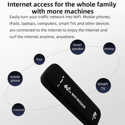 📶🔥Portable WiFi Hotspot - 🌐2026 New Model✨Connect anytime, anywhere