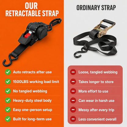 🔥Last Day Promotion - 49% OFF🔥Auto Retractable Ratchet Straps