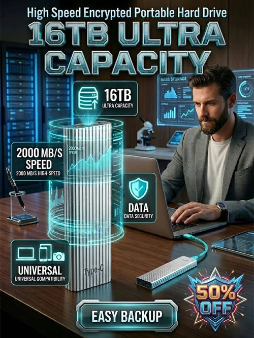 🏆Flash Sale⚡ 50K+ Sold！Limited Stock-🔥16TB High Capacity Type-C Mini Portable SSD