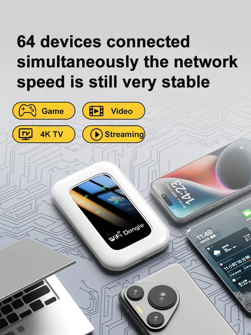 [Power on and use, free for life] All-network portable wifi🔥