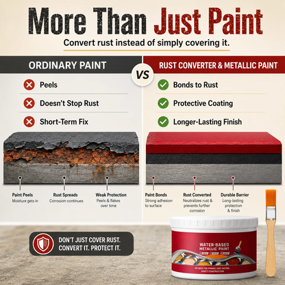 ⌛Time‑Limited Special⏰Rust ConverterMetallic Paint – One coatstops rust, no sanding, no fumes. 🔨🛡️