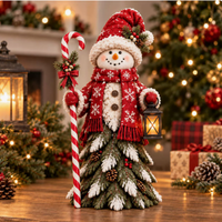 Enchanted Snowman Guardian